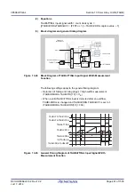 Предварительный просмотр 461 страницы Renesas V850 Series User Manual