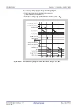 Предварительный просмотр 546 страницы Renesas V850 Series User Manual