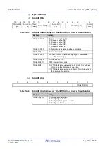 Предварительный просмотр 654 страницы Renesas V850 Series User Manual