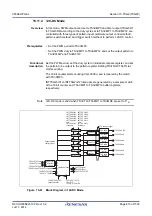 Предварительный просмотр 873 страницы Renesas V850 Series User Manual