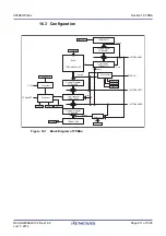 Предварительный просмотр 911 страницы Renesas V850 Series User Manual