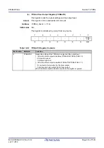 Предварительный просмотр 918 страницы Renesas V850 Series User Manual