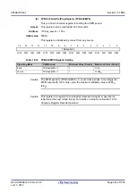 Preview for 920 page of Renesas V850 Series User Manual