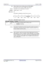 Preview for 922 page of Renesas V850 Series User Manual