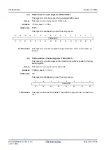 Preview for 923 page of Renesas V850 Series User Manual