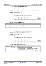 Предварительный просмотр 956 страницы Renesas V850 Series User Manual