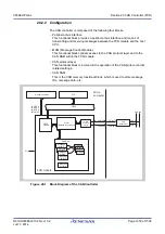 Предварительный просмотр 1050 страницы Renesas V850 Series User Manual