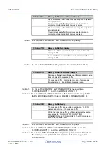 Предварительный просмотр 1096 страницы Renesas V850 Series User Manual