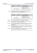 Предварительный просмотр 1098 страницы Renesas V850 Series User Manual