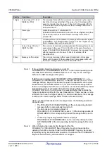 Предварительный просмотр 1111 страницы Renesas V850 Series User Manual