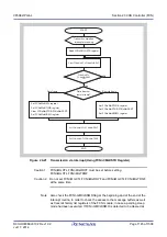 Предварительный просмотр 1145 страницы Renesas V850 Series User Manual