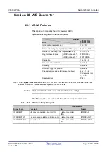 Предварительный просмотр 1270 страницы Renesas V850 Series User Manual