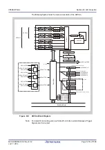 Предварительный просмотр 1274 страницы Renesas V850 Series User Manual