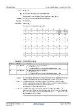 Предварительный просмотр 1465 страницы Renesas V850 Series User Manual