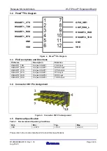 Предварительный просмотр 6 страницы Renesas Wi-Fi Pmod Quick Start Manual