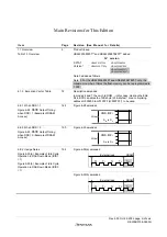 Предварительный просмотр 7 страницы Renesas ZTAT H8S/2357F Hardware Manual