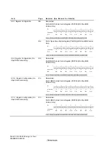 Предварительный просмотр 8 страницы Renesas ZTAT H8S/2357F Hardware Manual