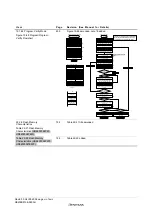 Предварительный просмотр 10 страницы Renesas ZTAT H8S/2357F Hardware Manual