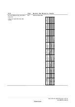 Предварительный просмотр 11 страницы Renesas ZTAT H8S/2357F Hardware Manual