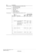 Предварительный просмотр 32 страницы Renesas ZTAT H8S/2357F Hardware Manual