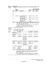 Предварительный просмотр 33 страницы Renesas ZTAT H8S/2357F Hardware Manual