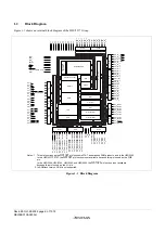 Предварительный просмотр 34 страницы Renesas ZTAT H8S/2357F Hardware Manual