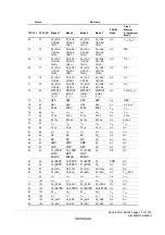 Предварительный просмотр 41 страницы Renesas ZTAT H8S/2357F Hardware Manual