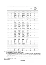 Предварительный просмотр 42 страницы Renesas ZTAT H8S/2357F Hardware Manual