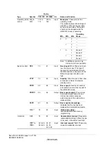 Предварительный просмотр 44 страницы Renesas ZTAT H8S/2357F Hardware Manual