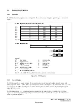 Предварительный просмотр 55 страницы Renesas ZTAT H8S/2357F Hardware Manual