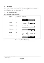 Предварительный просмотр 58 страницы Renesas ZTAT H8S/2357F Hardware Manual