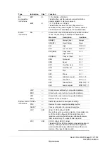 Предварительный просмотр 67 страницы Renesas ZTAT H8S/2357F Hardware Manual