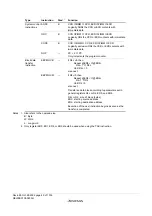 Предварительный просмотр 68 страницы Renesas ZTAT H8S/2357F Hardware Manual