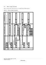 Предварительный просмотр 72 страницы Renesas ZTAT H8S/2357F Hardware Manual