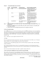 Предварительный просмотр 77 страницы Renesas ZTAT H8S/2357F Hardware Manual