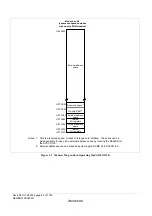 Предварительный просмотр 94 страницы Renesas ZTAT H8S/2357F Hardware Manual