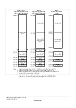 Предварительный просмотр 98 страницы Renesas ZTAT H8S/2357F Hardware Manual