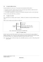 Предварительный просмотр 100 страницы Renesas ZTAT H8S/2357F Hardware Manual