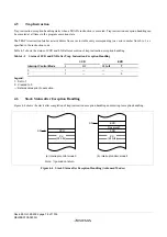 Предварительный просмотр 106 страницы Renesas ZTAT H8S/2357F Hardware Manual