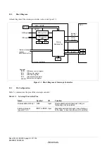 Предварительный просмотр 110 страницы Renesas ZTAT H8S/2357F Hardware Manual