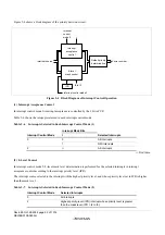 Предварительный просмотр 120 страницы Renesas ZTAT H8S/2357F Hardware Manual