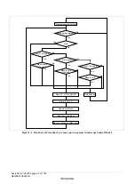 Предварительный просмотр 124 страницы Renesas ZTAT H8S/2357F Hardware Manual