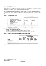 Предварительный просмотр 126 страницы Renesas ZTAT H8S/2357F Hardware Manual