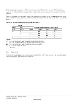 Предварительный просмотр 130 страницы Renesas ZTAT H8S/2357F Hardware Manual