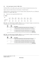 Предварительный просмотр 138 страницы Renesas ZTAT H8S/2357F Hardware Manual