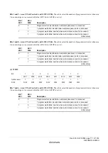 Предварительный просмотр 139 страницы Renesas ZTAT H8S/2357F Hardware Manual