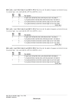 Предварительный просмотр 140 страницы Renesas ZTAT H8S/2357F Hardware Manual