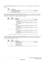 Предварительный просмотр 145 страницы Renesas ZTAT H8S/2357F Hardware Manual