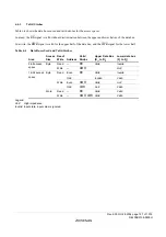 Предварительный просмотр 155 страницы Renesas ZTAT H8S/2357F Hardware Manual