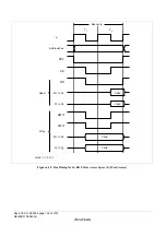 Предварительный просмотр 160 страницы Renesas ZTAT H8S/2357F Hardware Manual